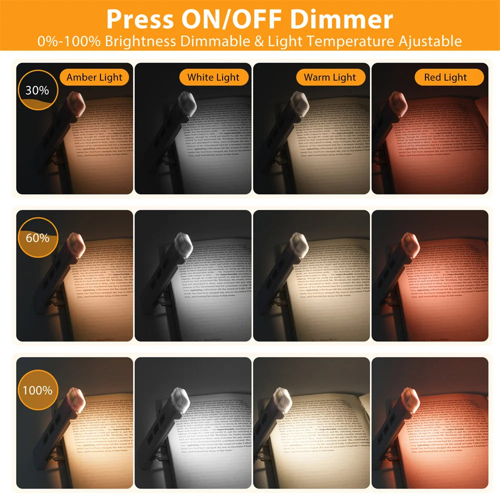 Osite Sky Clip-on Bookmark Book Light