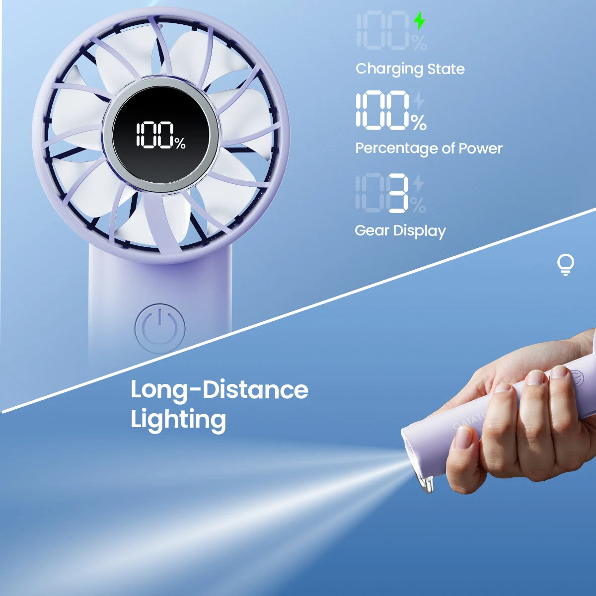 Gaiatop bærbar mini -ventilator med LED -display & lommelygte - 3 hastigheder, USB -genopladelig, håndholdt og desktop afkøling