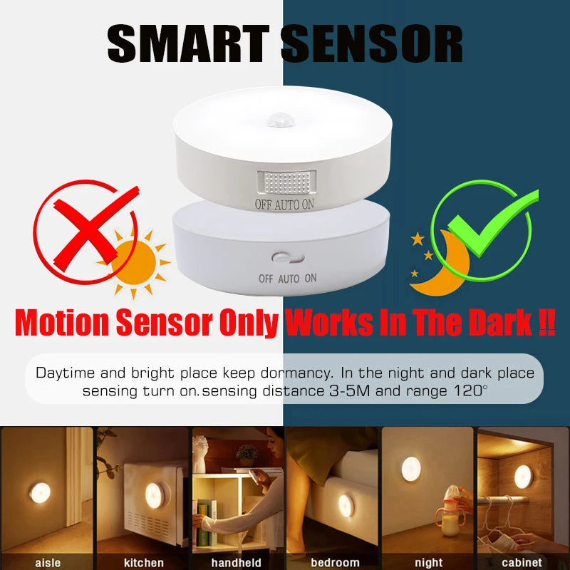 Dobíjecí snímač pohybu LED Night Light-USB napájené, automatické vnitřní lampu pro skříně, chodby, kuchyň a ložnici