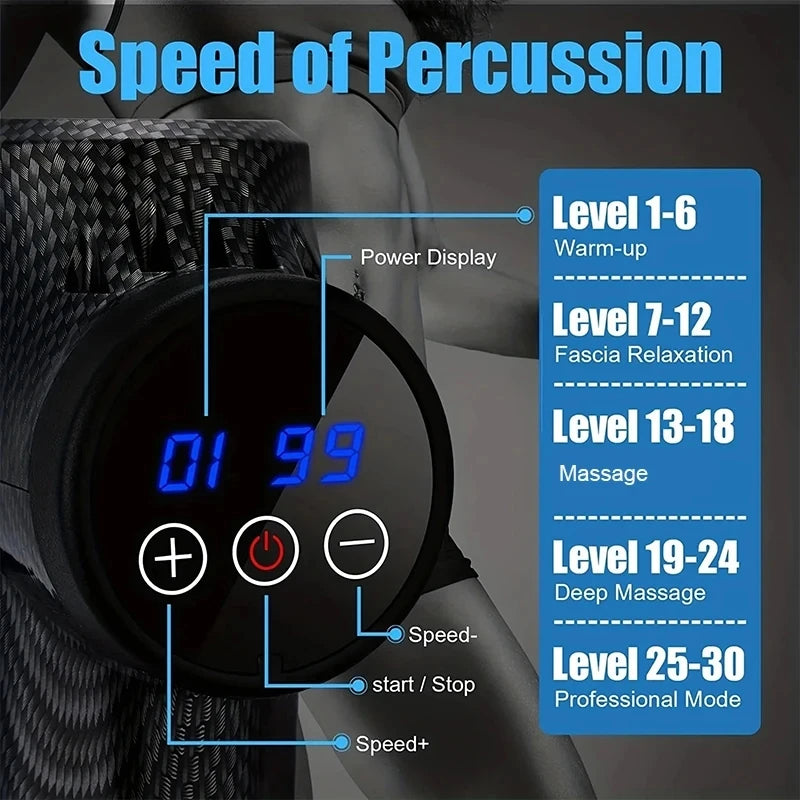 Lunvail™ 30-Level Deep Tissue Electric Massage Gun – Percussion Massager for Full-Body Muscle Relief