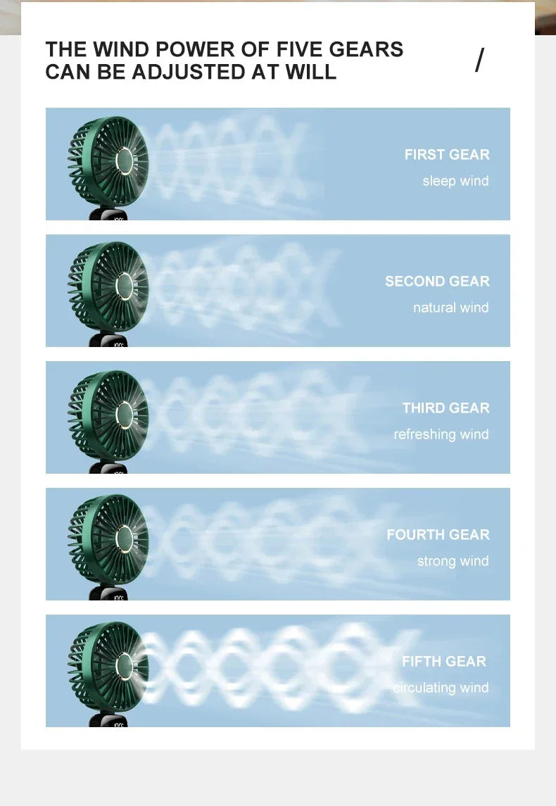 Håndholdt mini -fan - sammenfoldelig bærbar hals hængende ventilator med 5 hastigheder, LED -display & telefonstativ (USB genopladelig, 1800mAh)