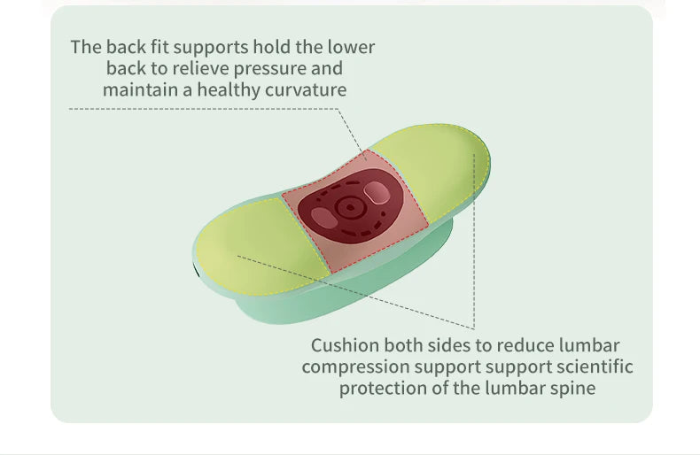 Lunvail™ FlexiBack 3-in-1 Lumbar Massager – Smart Back Pillow with Warming, Air Support & Gentle Vibration