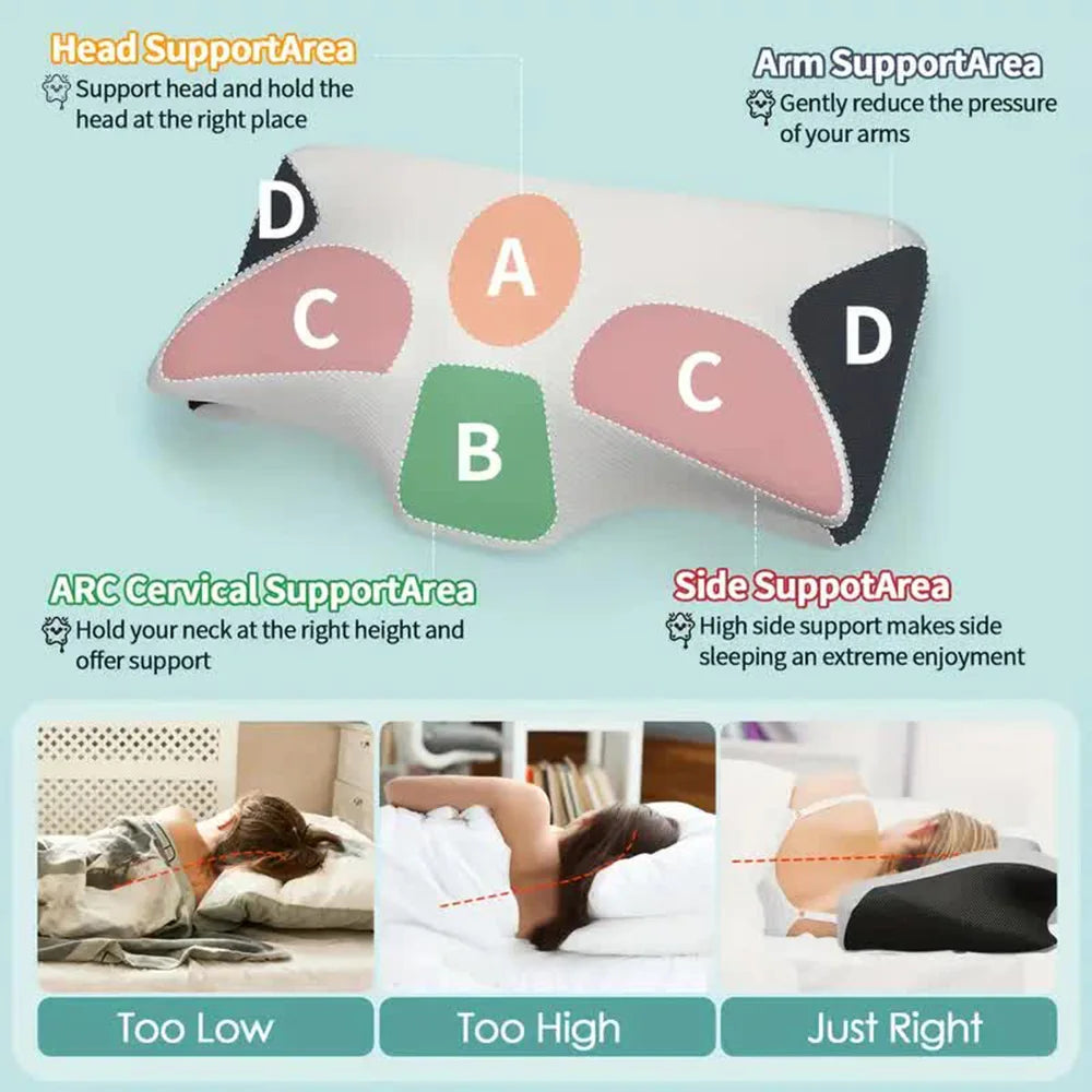 🦋 Almohada cervical con memoria Butterfly Sleep