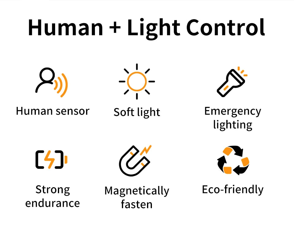 <tc>Lunvail</tc> ™ Smart Motion Sensor Light - dobíjecí bezdrátové LED noční světlo s automatickým senzorem (10–50 cm)