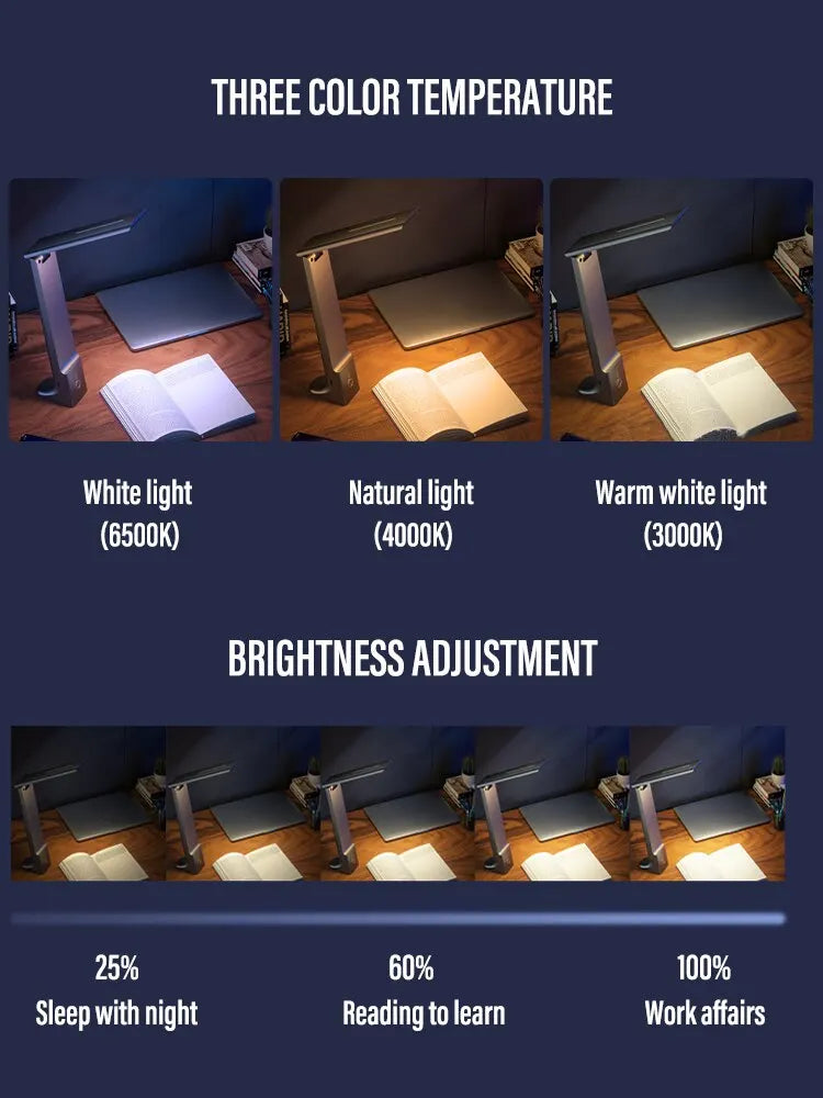 Lampa deisce faoi stiúir fillte-Rialú tadhaill in-athluchtaithe USB, cosaint súl, solas 3-dath dimmable le haghaidh staidéir, oifige agus cois leapa