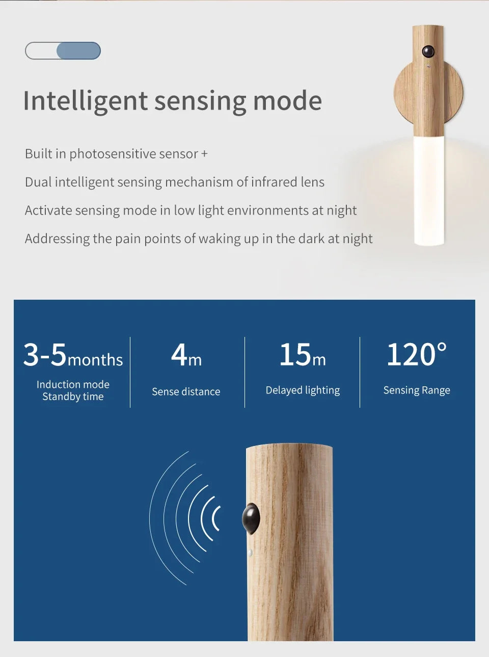 LED LED LED LED LED LED LED LENVAIL ™ - dobíjecí, magnetická, teplá bílá lampa pro ložnici, schody a chodby
