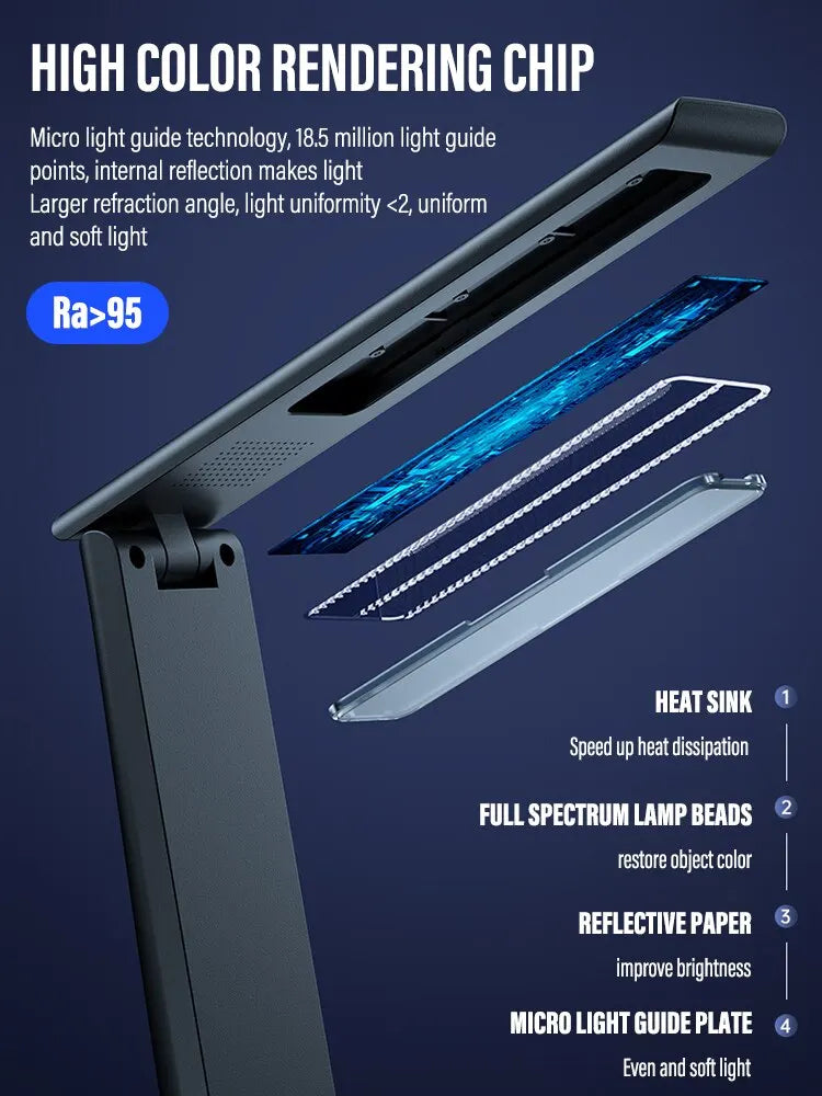 Lampa deisce faoi stiúir fillte-Rialú tadhaill in-athluchtaithe USB, cosaint súl, solas 3-dath dimmable le haghaidh staidéir, oifige agus cois leapa