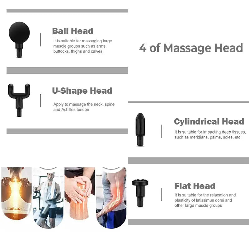 ProPulse™ Mini 4-Head Massage Gun – Lightweight Deep Tissue Fascia Gun for Muscle Recovery & Pain Relief (3200 RPM, Ultra-Quiet)