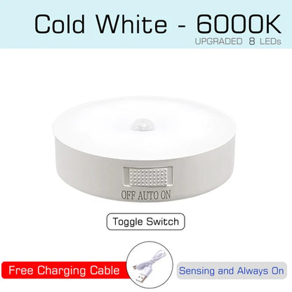 سنسور حرکت قابل شارژ LED LED NIGHT LIGH