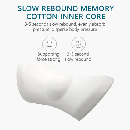 <tc>Lunvail</tc>™ ErgoRest Memory Foam -selkätyyny – Hengittävä ristiselän tuki sänkyyn, autoon, toimistoon ja rentoutumiseen