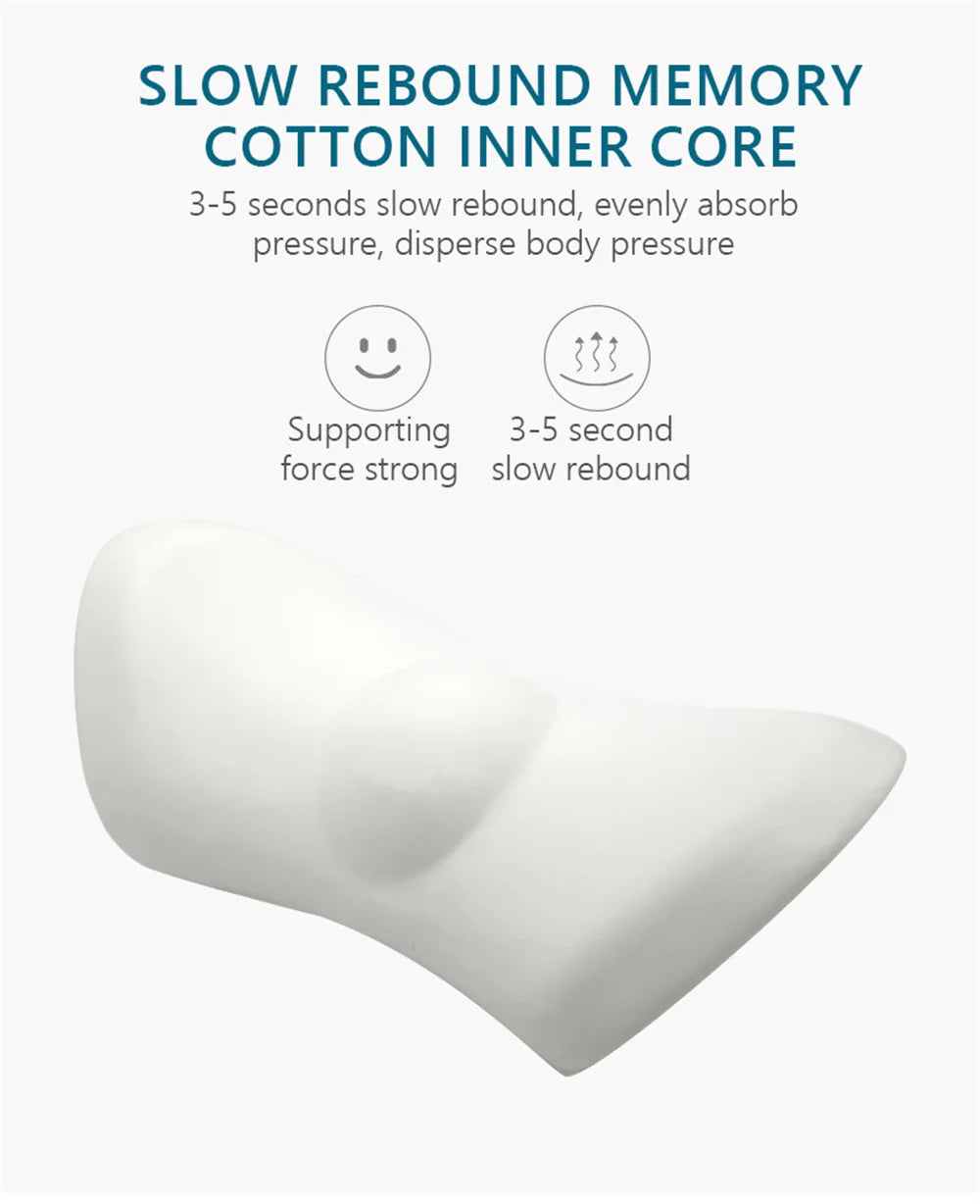 <tc>Lunvail</tc>™ ErgoRest Memory Foam -selkätyyny – Hengittävä ristiselän tuki sänkyyn, autoon, toimistoon ja rentoutumiseen