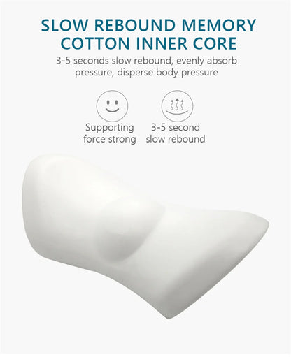 <tc>Lunvail</tc>™ ErgoRest Memory Foam -selkätyyny – Hengittävä ristiselän tuki sänkyyn, autoon, toimistoon ja rentoutumiseen