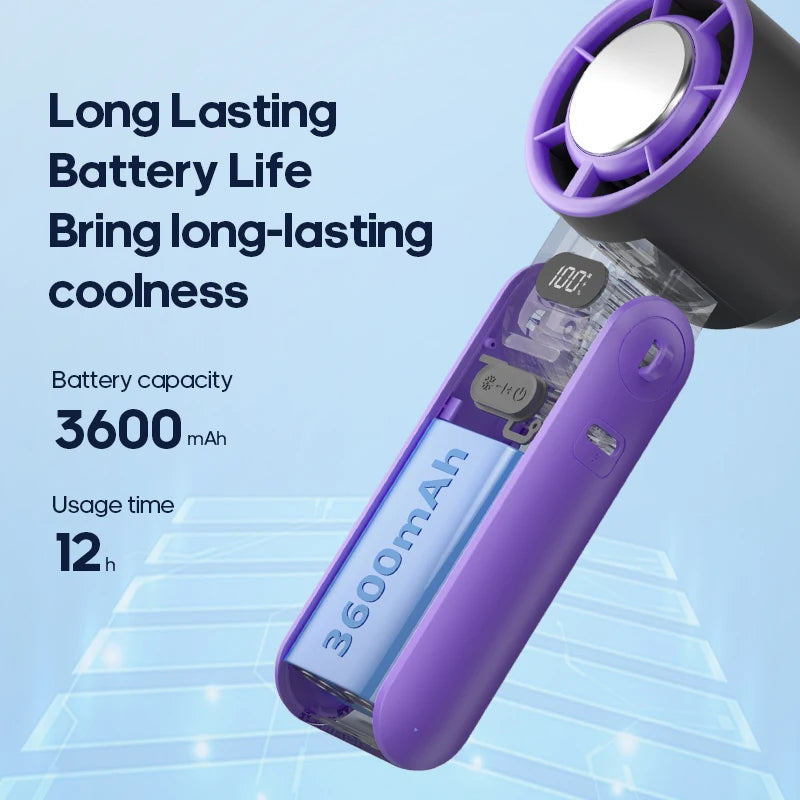 3600mAh Rechargeable Electric Handheld Fan 100 Speeds Adjustable Portable Outdoor Foldable Mini Air Cooling Turbo Fan w/ Lanyard
