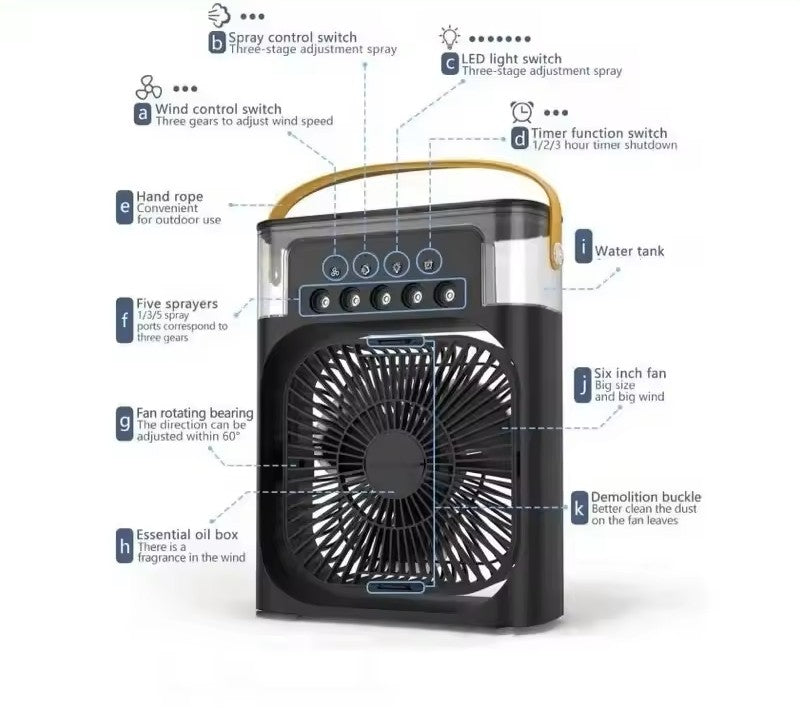 3-i-1 bærbar luftkølerventilator-LED natlys, luftfugter og USB-drevet mini AC