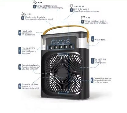 3-i-1 bærbar luftkølerventilator-LED natlys, luftfugter og USB-drevet mini AC