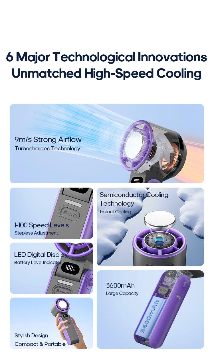 3600mAh Rechargeable Electric Handheld Fan 100 Speeds Adjustable Portable Outdoor Foldable Mini Air Cooling Turbo Fan w/ Lanyard
