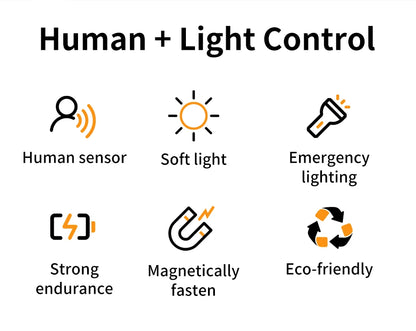Lunvail™ Smart Motion Sensor Light – Rechargeable Wireless LED Night Light with Auto Sensor (10–50cm)