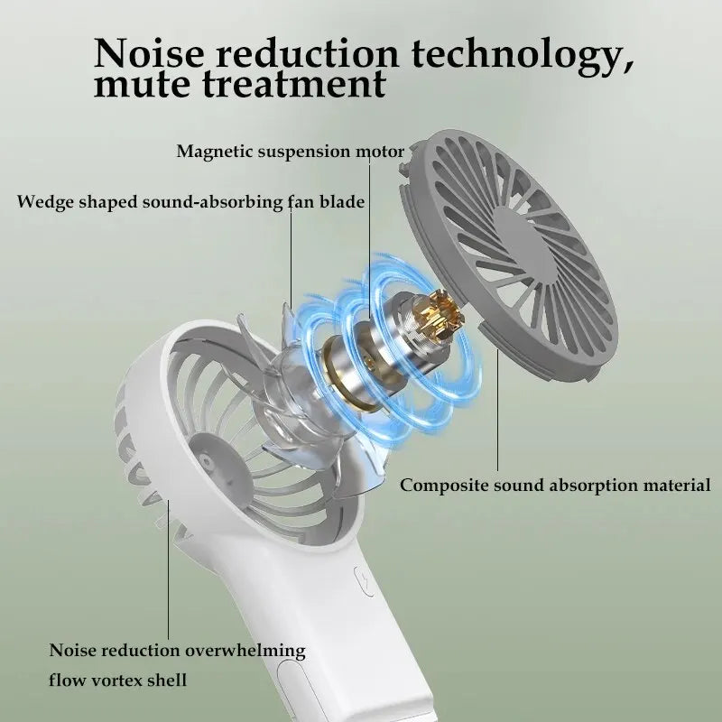 🌬️ Mini bærbar USB -køleventilator med kroge - genopladelig og kraftfuld