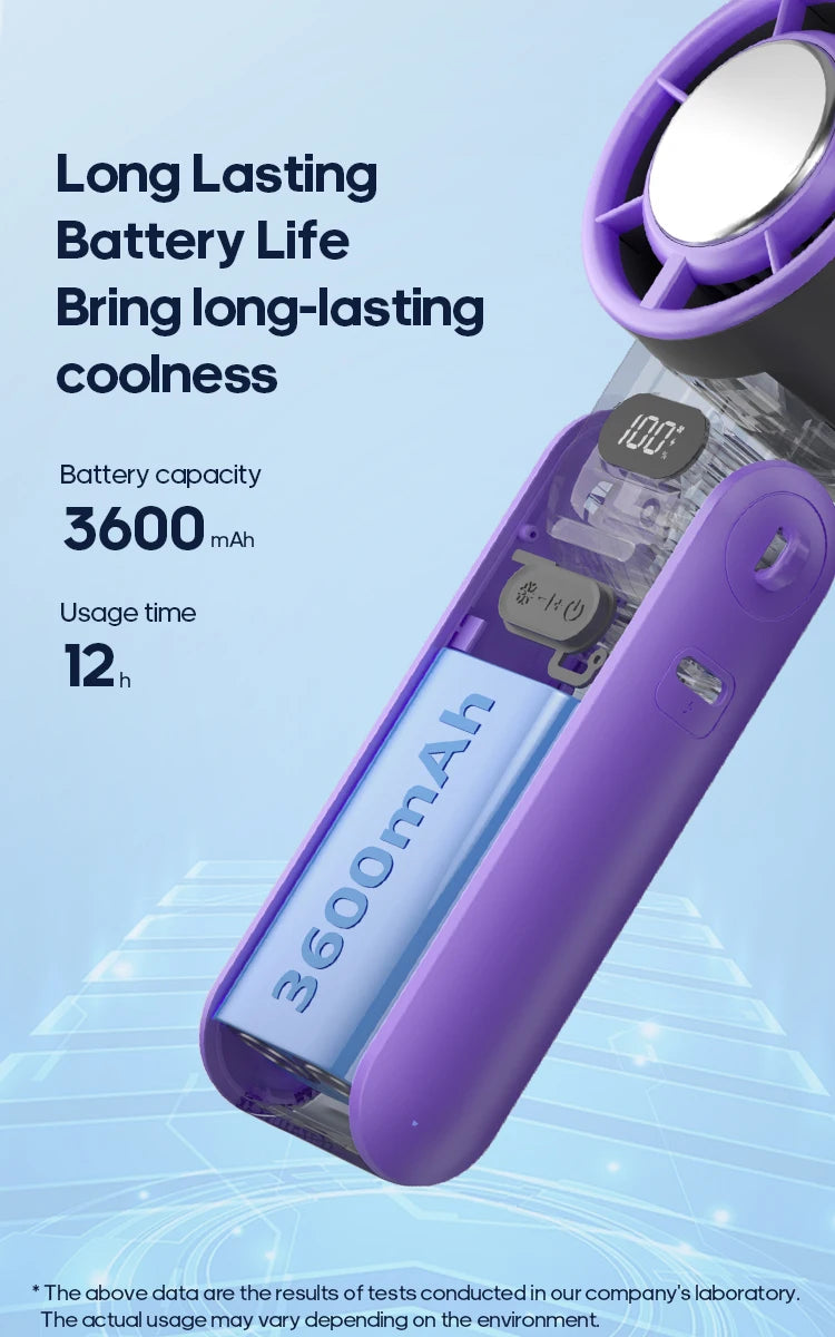 3600mAh Rechargeable Electric Handheld Fan 100 Speeds Adjustable Portable Outdoor Foldable Mini Air Cooling Turbo Fan w/ Lanyard