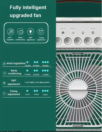 3-i-1 bærbar luftkølerventilator-LED natlys, luftfugter og USB-drevet mini AC